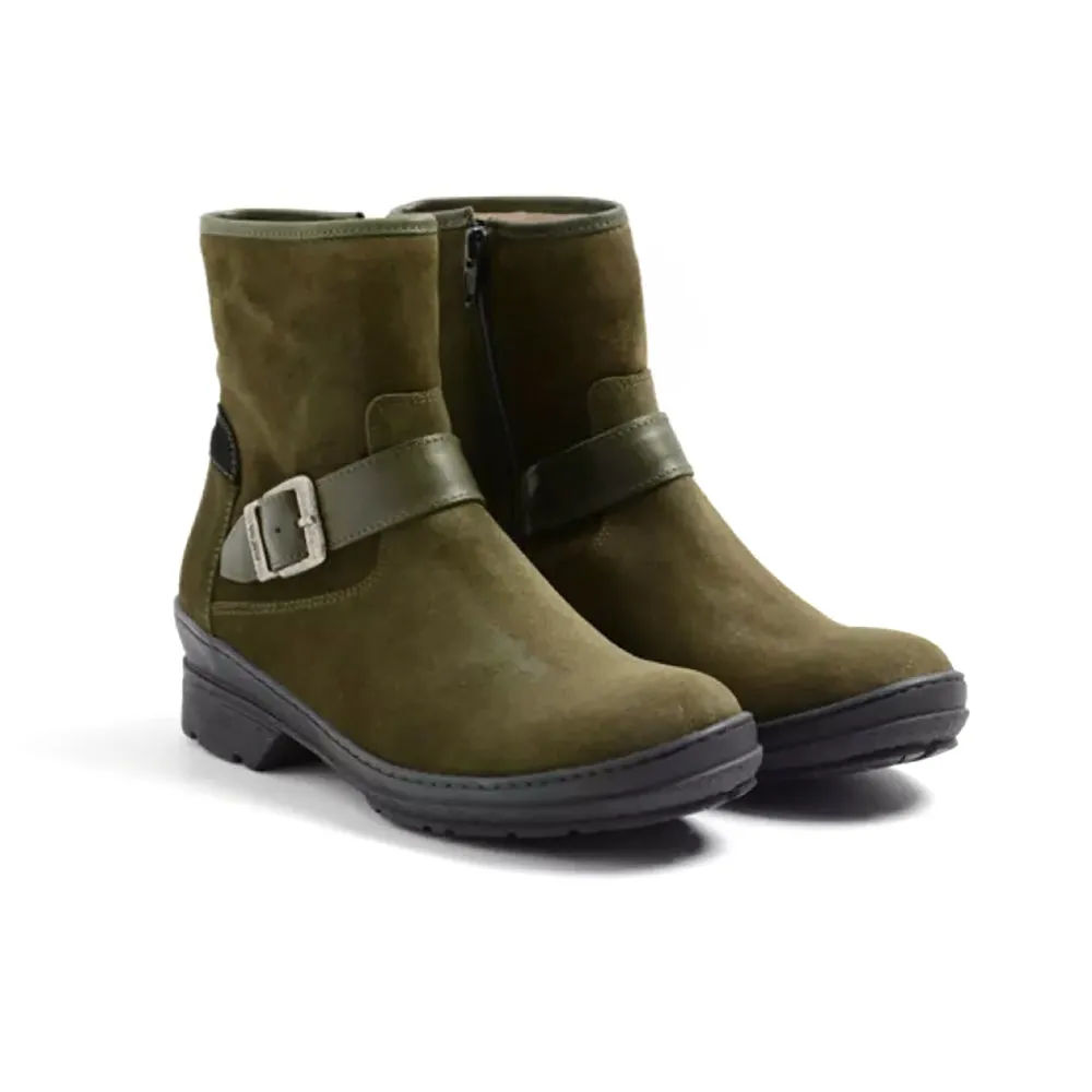 Nitra Boot students - specific features