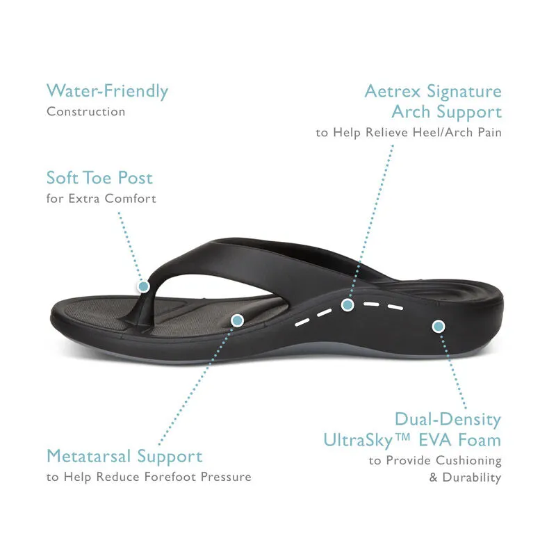 WOMEN'S MAUI ORTHOTIC FLIPS Easy Look Winter Warm