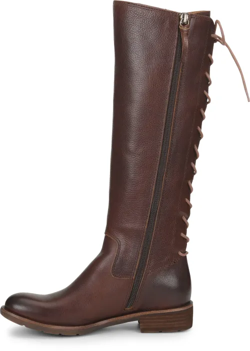 Minimal Impact Women's Sharnell II